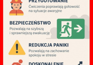 plakat FireFlow "Dlaczego warto przeprowadzać ćwiczenia ęwakuacyjne"